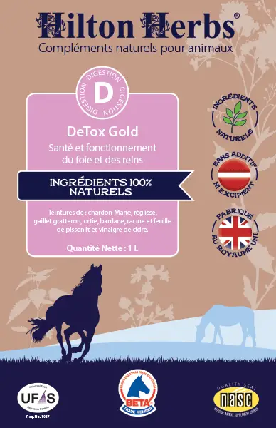 DeTox Gold - back label