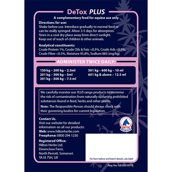 DeTox PLUS - back label